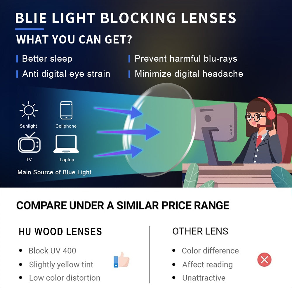 Light Blocking Glasses